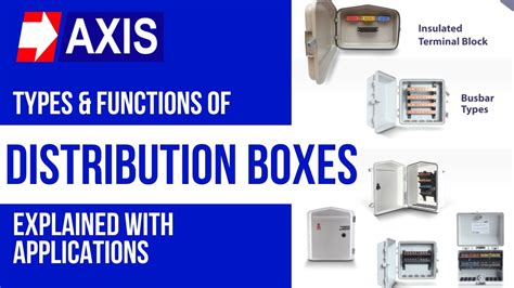 The Importance of Distribution Boxes in Electrical Systems